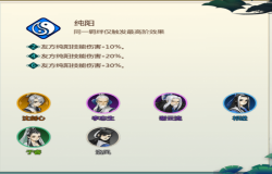 剑网3指尖对弈纯阳阵容推荐 剑网3指尖对弈纯阳阵容怎么玩 剑网3指尖对弈纯阳阵容推荐 剑网3指尖对弈纯阳阵容怎么玩