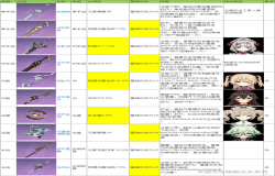 原神锻造武器哪个好 原神锻造武器攻略 原神锻造武器哪个好 原神锻造武器攻略