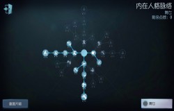 第五人格舞女天赋加点推荐 第五人格舞女怎么加点 第五人格舞女天赋加点推荐 第五人格舞女怎么加点