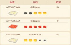 宝可梦大探险伊布食谱 宝可梦大探险伊布如何获得 宝可梦大探险伊布食谱 宝可梦大探险伊布如何获得