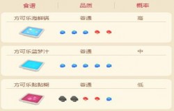 宝可梦大探险玛瑙水母食谱 宝可梦大探险玛瑙水母如何获得 宝可梦大探险玛瑙水母食谱 宝可梦大探险玛瑙水母如何获得