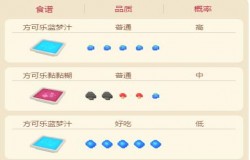 宝可梦大探险阿柏蛇食谱 宝可梦大探险阿柏蛇如何获得 宝可梦大探险阿柏蛇食谱 宝可梦大探险阿柏蛇如何获得