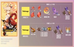 原神宵宫突破材料一览 宵宫天赋升级需要什么材料 原神宵宫突破材料一览 宵宫天赋升级需要什么材料