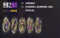 原神2.0新圣遗物一览 原神2.0圣遗物属性介绍 原神2.0新圣遗物一览 原神2.0圣遗物属性介绍