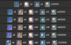 原神心海突破需要哪些材料 原神心海突破材料一览 原神心海突破需要哪些材料 原神心海突破材料一览