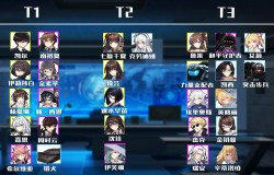 异界事务所角色强度排行榜 异界事务所节奏榜 异界事务所角色强度排行榜 异界事务所节奏榜