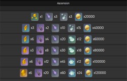 原神荒泷一斗突破需要哪些材料 原神荒泷一斗突破材料一览 原神荒泷一斗突破需要哪些材料 原神荒泷一斗突破材料一览