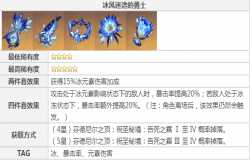 原神优菈圣遗物推荐 原神优菈圣遗物搭配 原神优菈圣遗物推荐 原神优菈圣遗物搭配